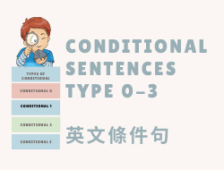 Conditional sentences Type 0-3 英文條件句0-3